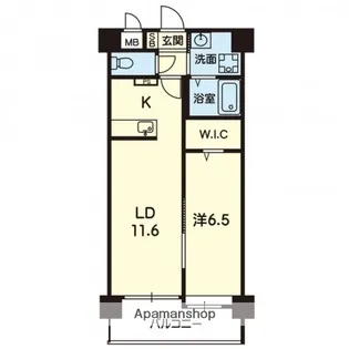 1LDKの間取り画像