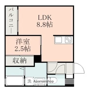 R−SMART九品寺M2【1階】の間取り