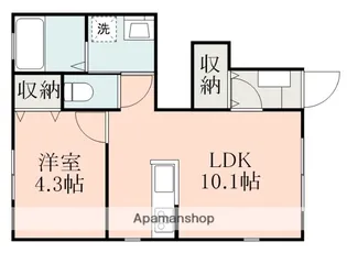 SHELL LEBEN新外【1階】の間取り