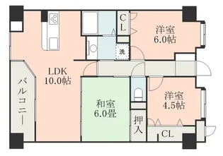 コアマンションネクステージ平成さくら通り【2階】の間取り