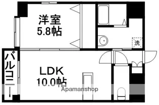 シェヌー白山【8階】の間取り