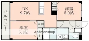 ヨーロピアンシャレー松橋 壱番館【2階】の間取り