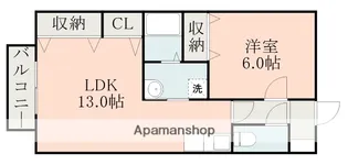 モイセス下南部【2階】の間取り