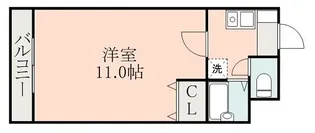 セントラル・レジデンス【2階】の間取り