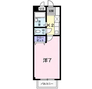 サウスリバー平成【2階】の間取り