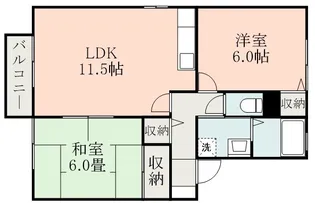 クロノス27飛田B【2階】の間取り