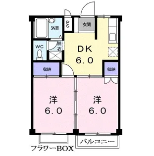 2DKの間取り画像