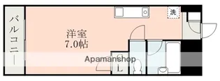 飛田ハイツ【2階】の間取り