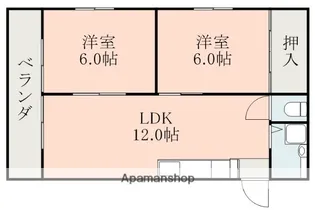コーアコーポ【2階】の間取り