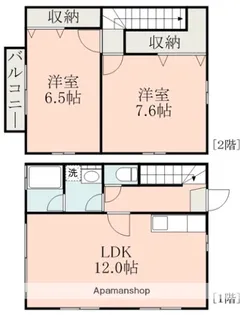 ディー・ルーエ秋津A【1階】の間取り