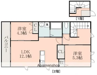 (セキスイ)エバーフォレスト【2階】の間取り