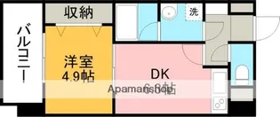 サムティ熊本駅南【5階】の間取り