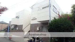 HOUSE安全地帯【2階】の外観