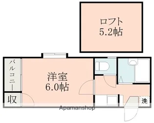 ユメハウス渡鹿【2階】の間取り