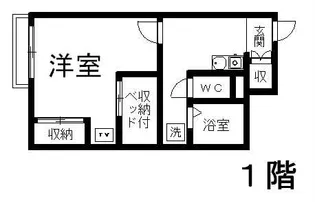 レオパレスシェール パラン【104号室】の間取り