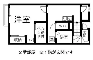 レオパレスシェール パラン【202号室】の間取り