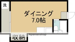熊本県熊本市東区上南部2丁目【アパート】の間取り