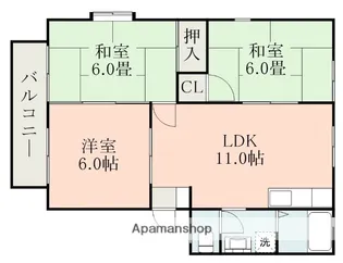 サニーパレスニシダA【201号室】の間取り