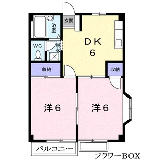 2DKの間取り画像