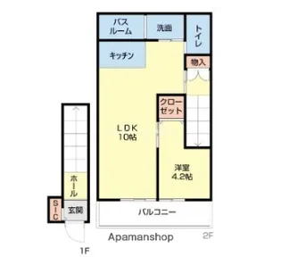 ヒルズ春日【2階】の間取り