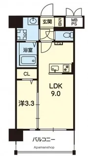 ドノーレ熊本駅東【8階】の間取り