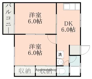 グリーンハイツ【2階】の間取り