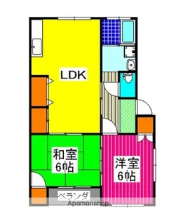 久フラットA【202号室】の間取り