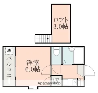 アールスコート壱番館【201号室】の間取り