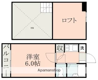 ツインヒルズ帯山【1階】の間取り