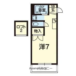 メゾンド・レクサスウエノビル【405号室】の間取り