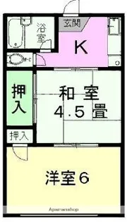 リバーハイツ【2階】の間取り