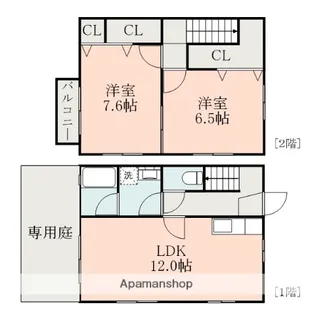 ハミング八景水谷【1階】の間取り