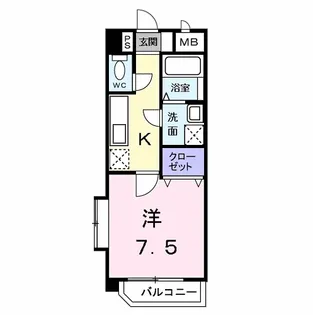 アヴァンティ【4階】の間取り