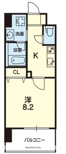 ELGRAND下通【2階】の間取り