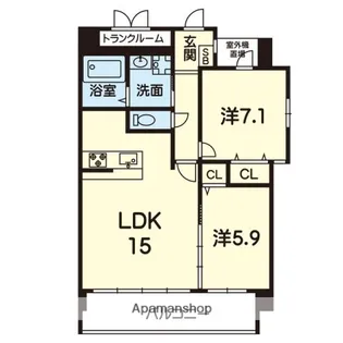 ヒルズガーデン上水前寺【302号室】の間取り