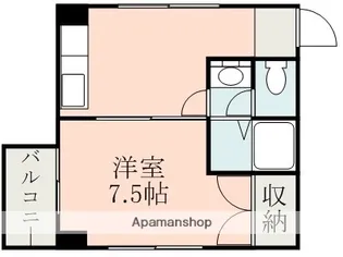松本ビル【3階】の間取り