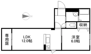 フルール出水【1階】の間取り