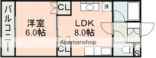 セジュール下南部【2階】の間取り