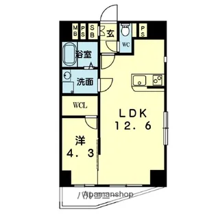 ライズ保田窪【3階】の間取り