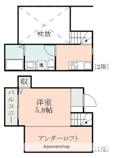 エスペランサ小峯【202号室】の間取り