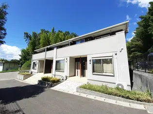 アニメートデリー Ⅰ【2階】の外観