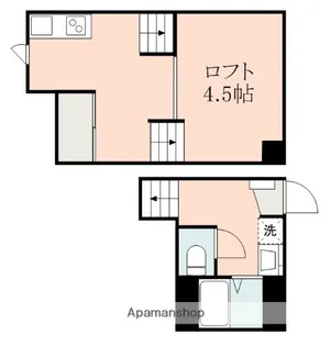 ファースト松橋【2階】の間取り