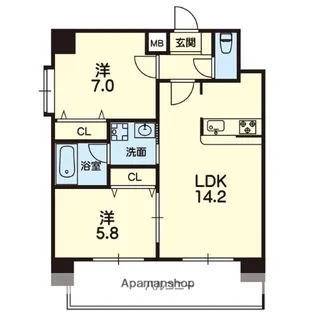 ELGRAND下通【10階】の間取り