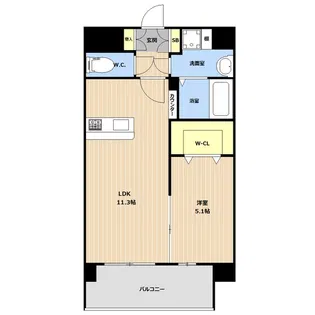LIBTHマーレ平成Ⅰ【4階】の間取り