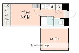 アップルハウス健軍ⅣB【203号室】の間取り