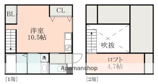 CLOTHO【202号室】の間取り