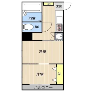 2DKの間取り画像