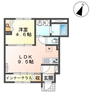 フューチャースカイ須屋【1階】の間取り