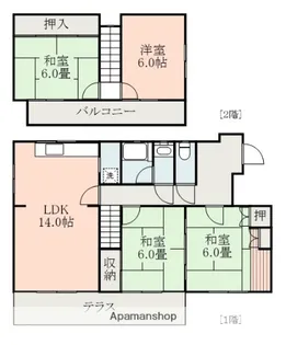 熊本県宇土市新松原町【一戸建】の間取り
