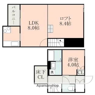 熊本県熊本市南区野口2丁目【アパート】の間取り